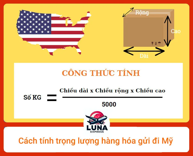 cong thuc gui hang my